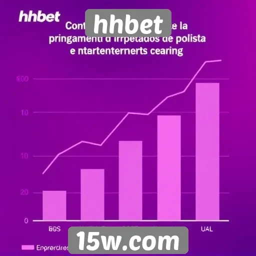 Estatísticas de crescimento do hhbet no mercado
